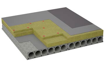 considerations of Kirby Muxloe flat roofing insulation